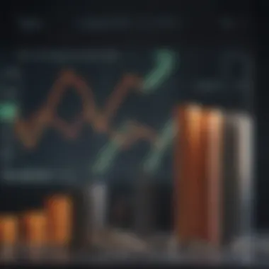 An analytical chart displaying various dividend yields and stock performance.