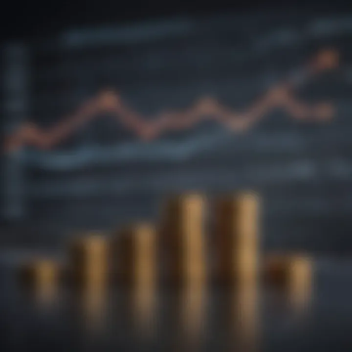 A graph illustrating economic growth trends in free markets