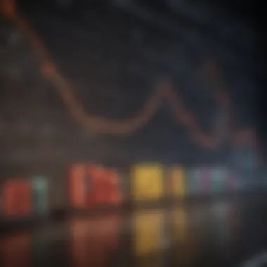 Risks of High Yield ETF Investments Chart depicting risks associated with high yield ETF investments