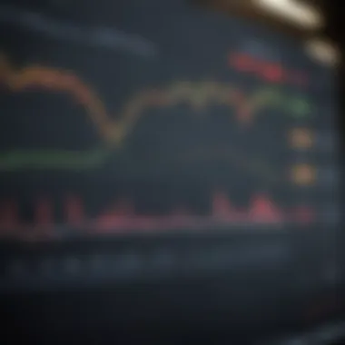 Performance Analysis of Morningstar Rated Stocks Graph illustrating the performance of stocks rated by Morningstar