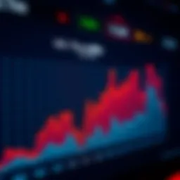 Graph illustrating VIX fluctuations over time